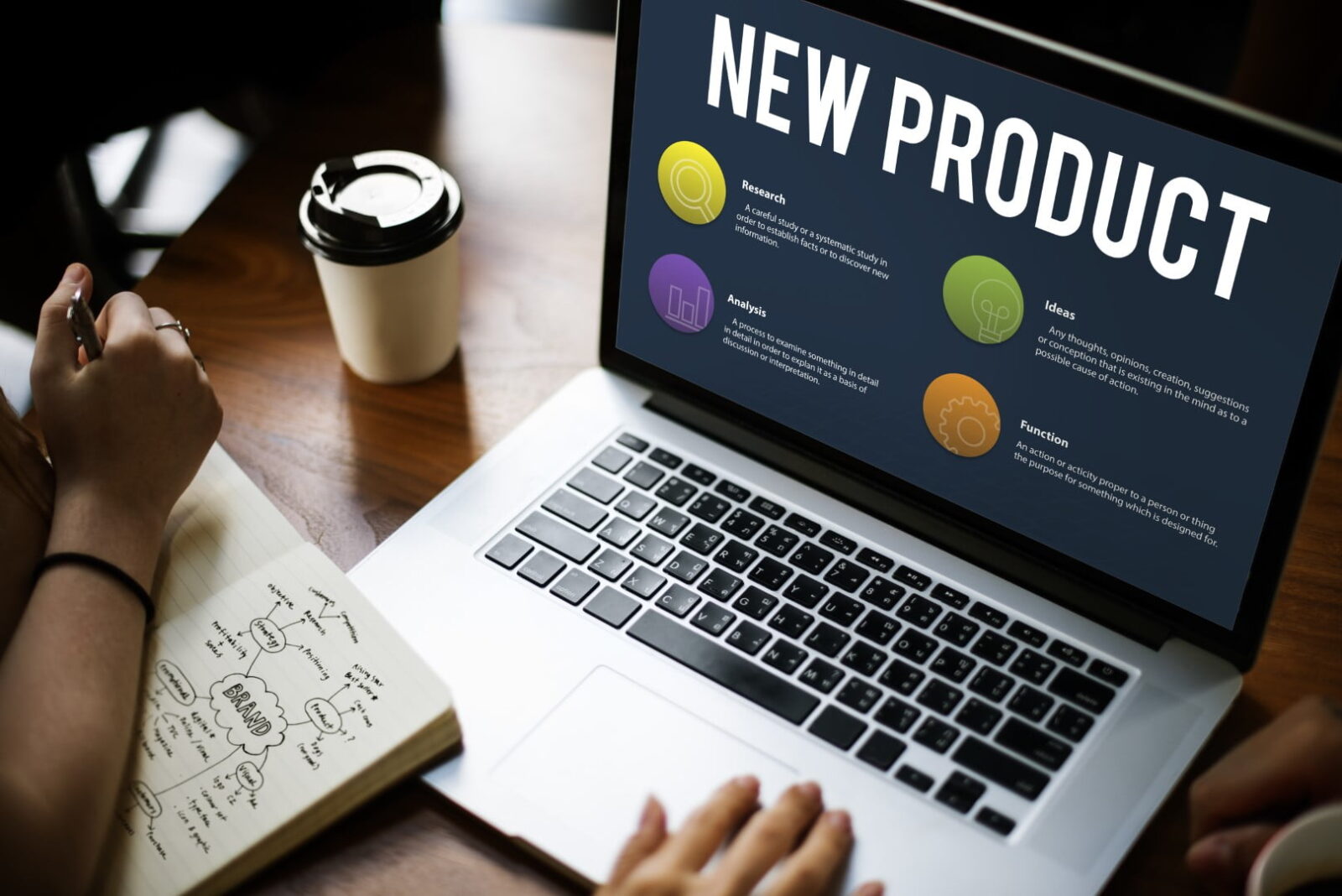 Creating New Products & Improving Existing Products​