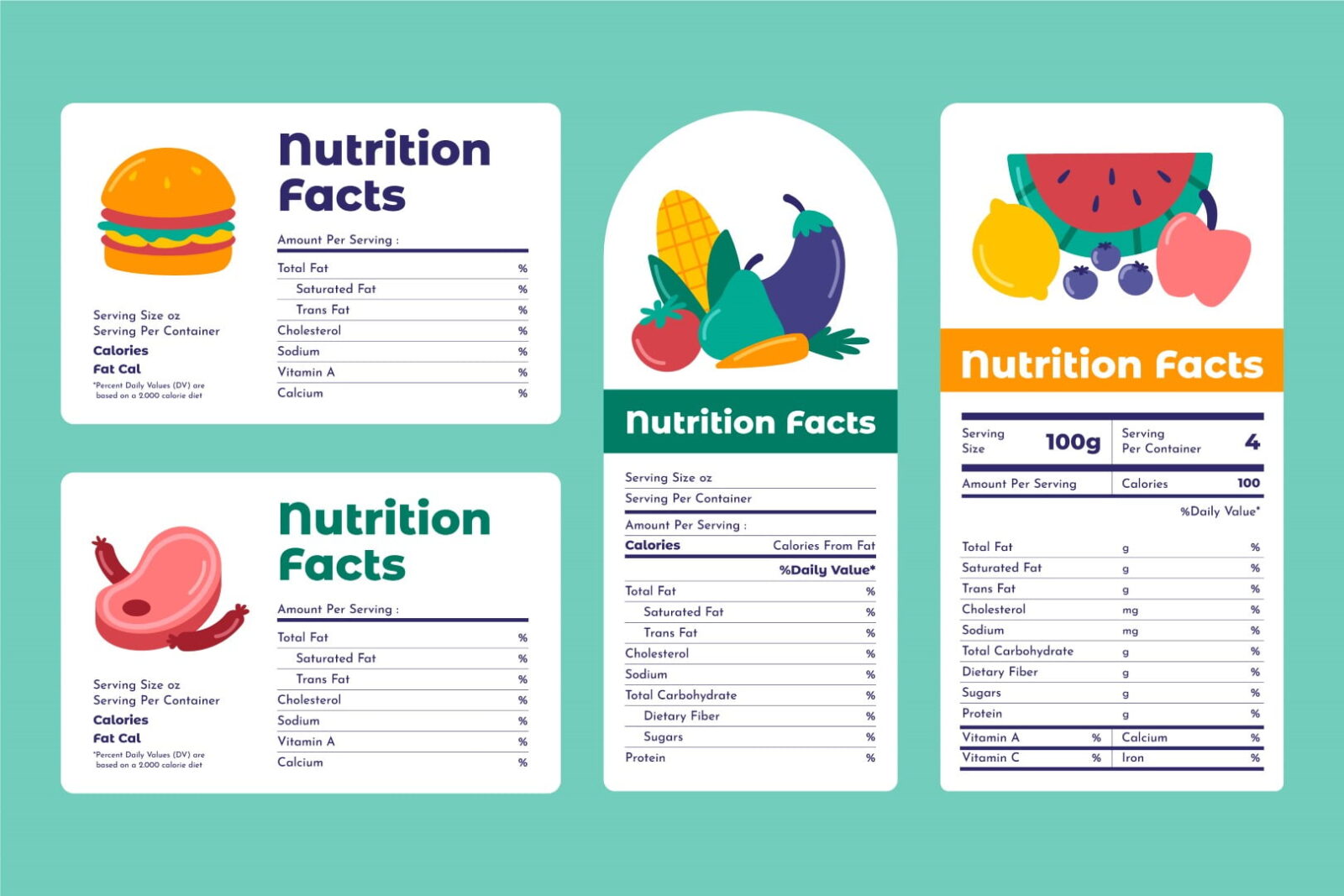 Food Labeling & Nutrition