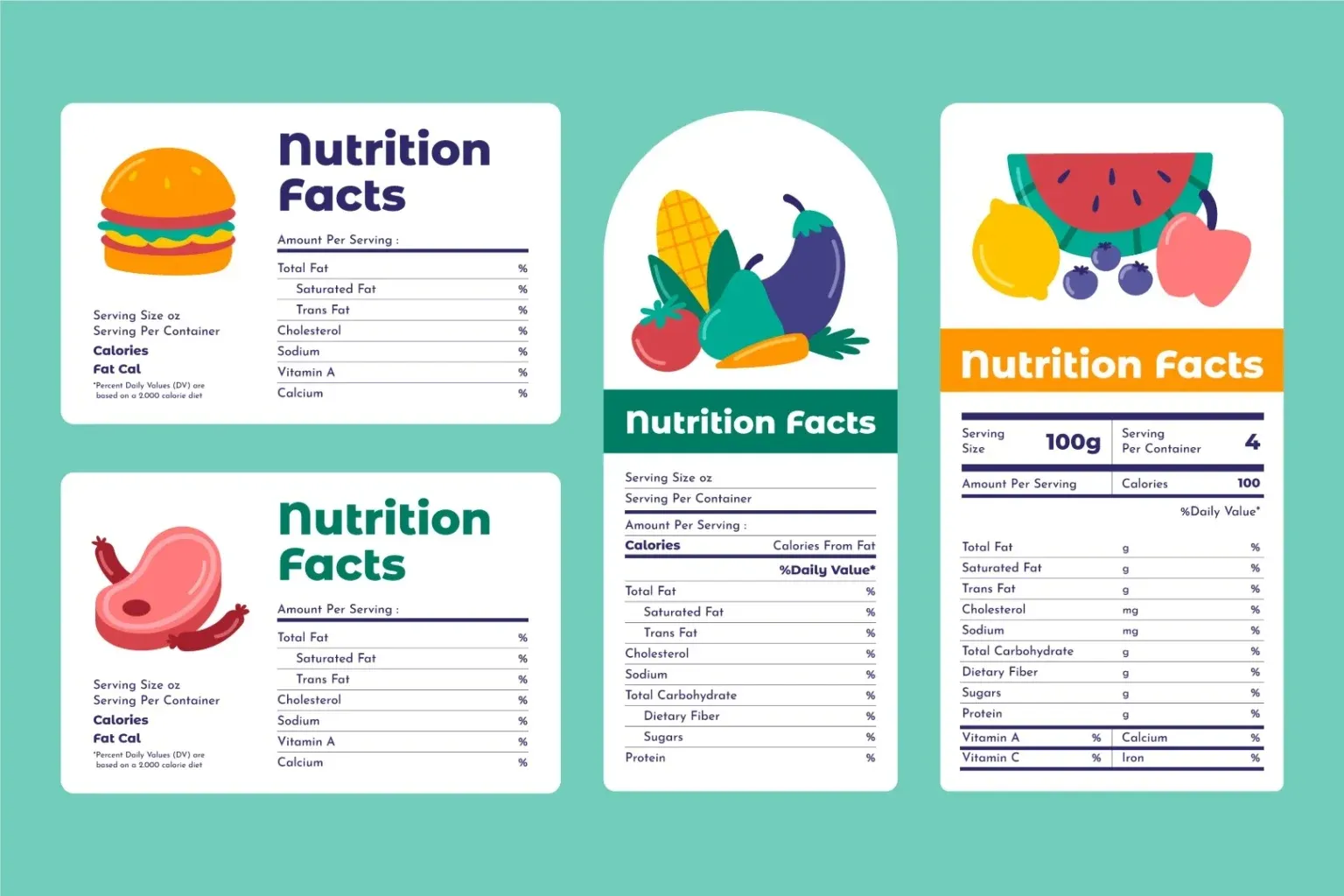 Food Product Labels and Nutritional Values